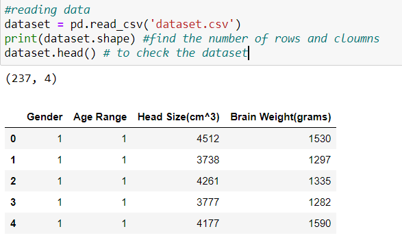 reading the data