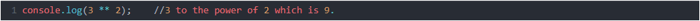 Exponentiation Operator (**)