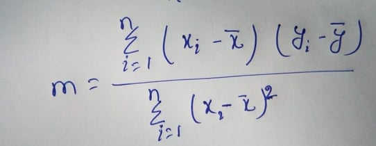 Best fit coefficient