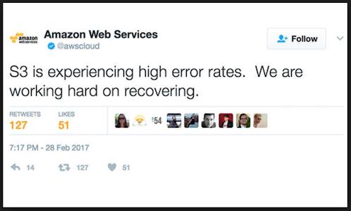 Twitter AWS outage image