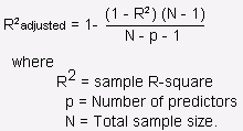 R square adjusted equation