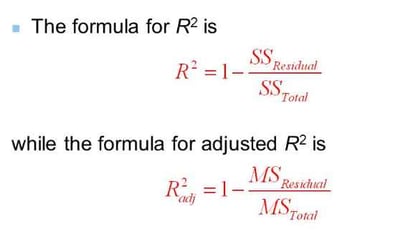 R square and R square adjusted recap