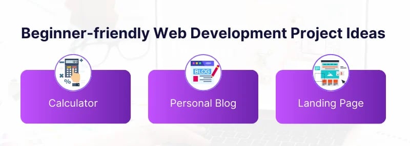 Beginner-Level Web Development Project