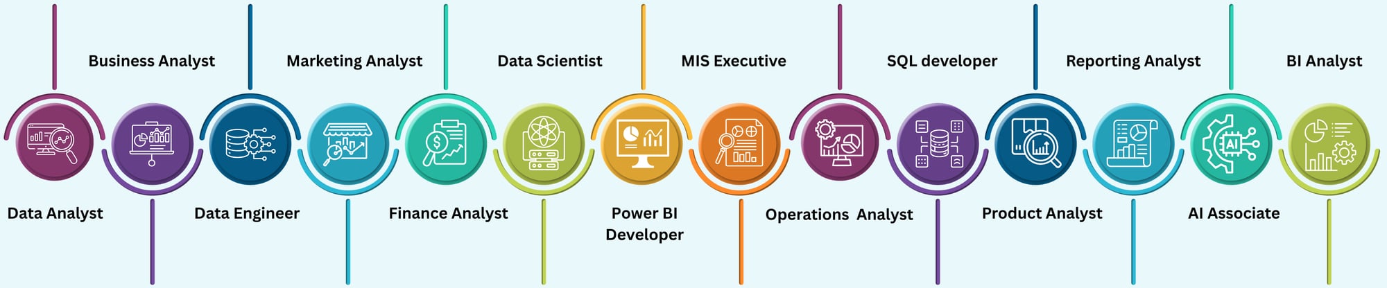 DS-Elite-infographic (4)