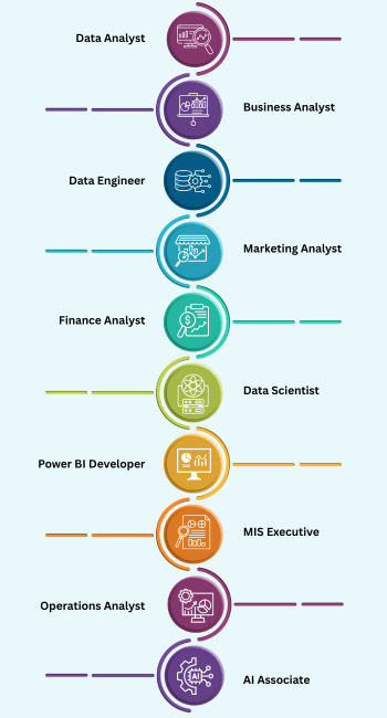 DS-Elite-infographic (5)