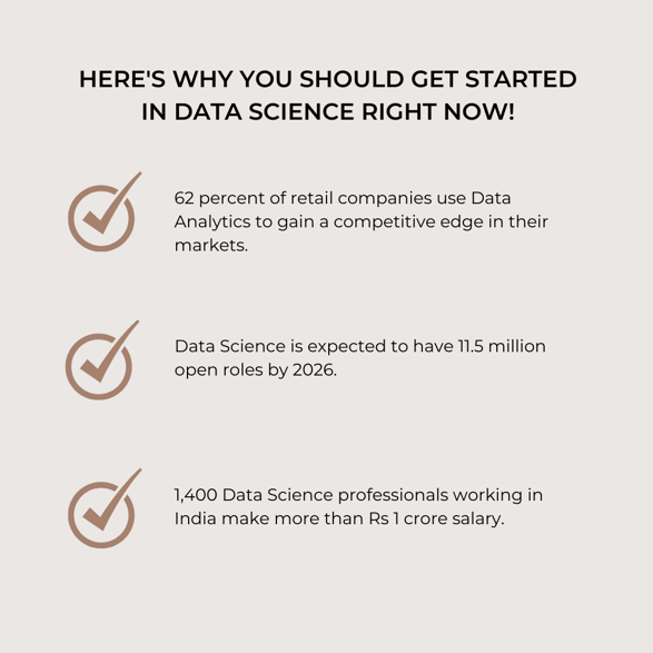 HEres why you should et started in data science right now! (3)