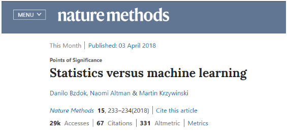 Nature Methods Research Paper