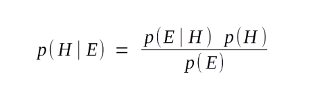 Bayes Theorem