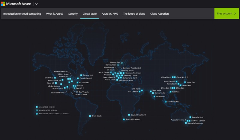 Azure has covered over 46 geographic regions across the globe