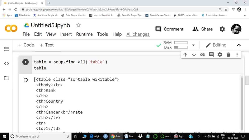 find_all() method