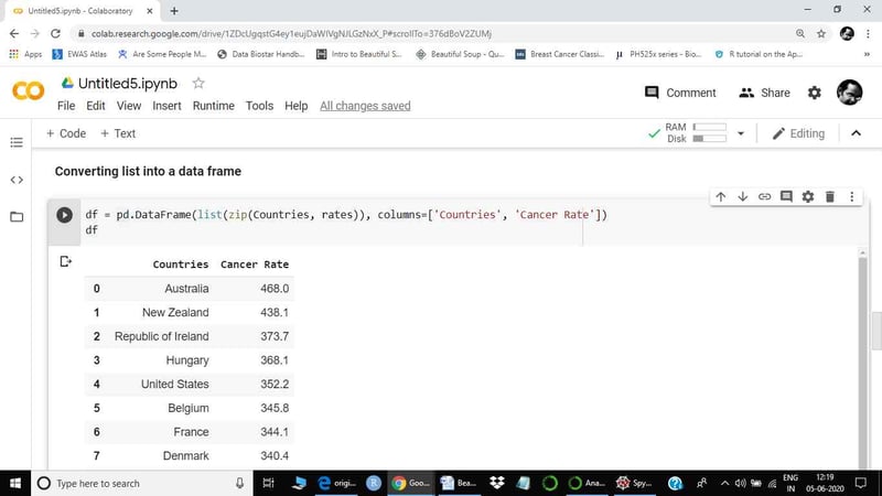 Convert list into a data frame
