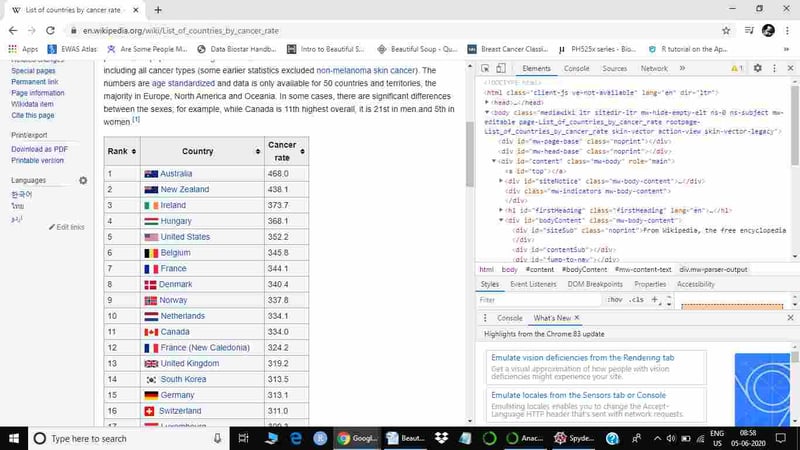 html document of the specific web page.