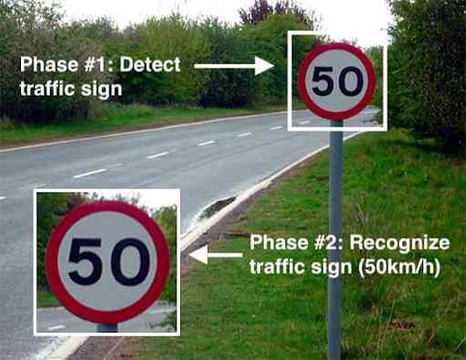 Speed Limit Detection