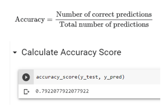 Calculating the Accuracy score