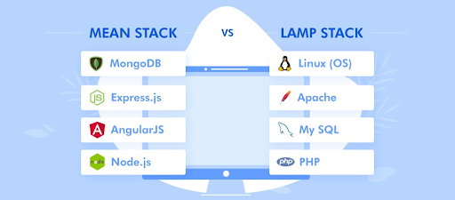Stacks for Full Stack Developer