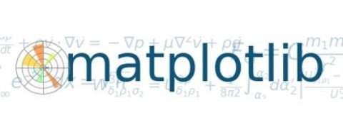Matplotlib
