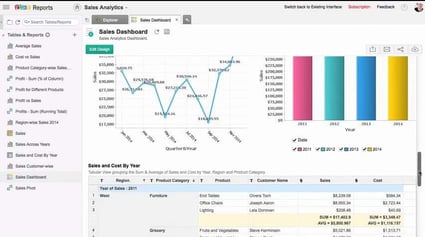 zohoreports data analysis tool