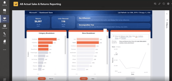 Power BI