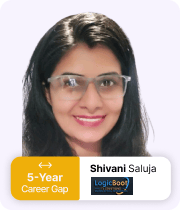 Shivani Saluja (2)