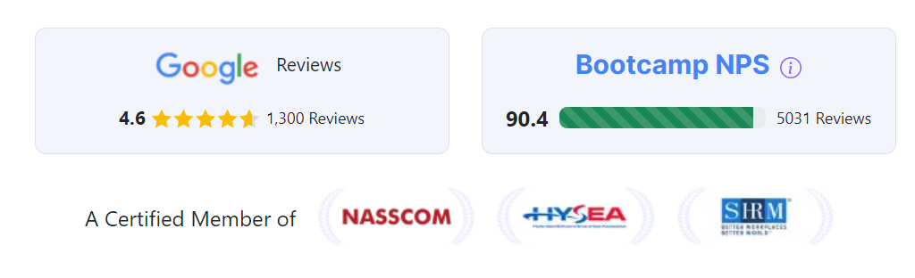 OdinSchool Reviews