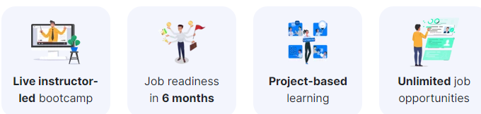 Hands-on Projects - OdinSchool