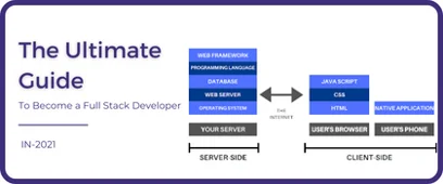 The Ultimate Guide to Become A Full Stack Developer