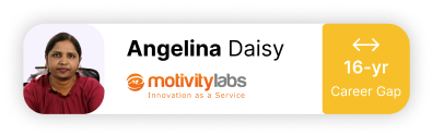 ANgelina mobile