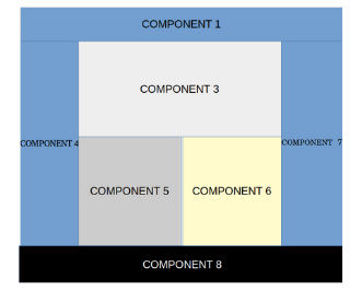 component-based architecture