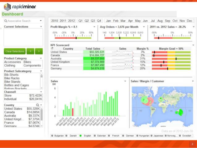 rapid miner