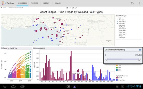 tableau public
