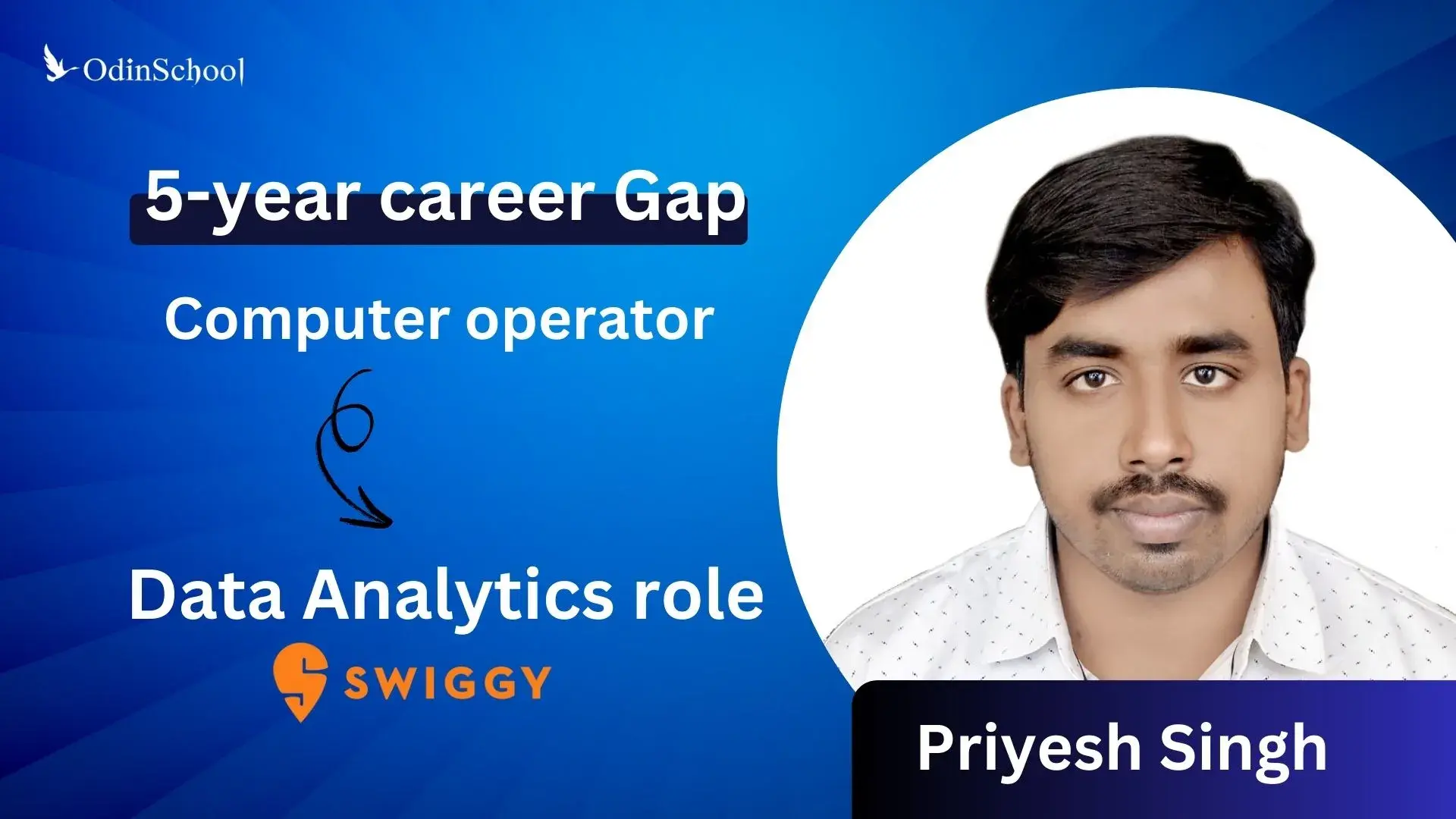 Priyesh Singh-1