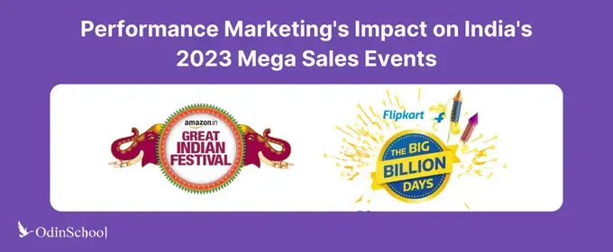 Performance Marketing in Great Indian Festival and Big Billion Days